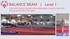women s artistic gymnastics level 1