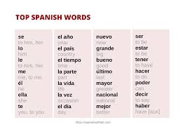 1000 spanish words a voary list