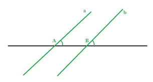 What Is Parallel Lines Formula