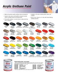 Urethane Paint Colors