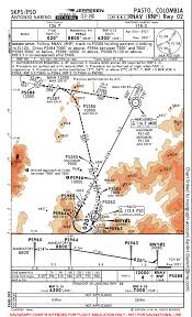 Landing Lfml 13l With Rnav Gnss Lpv Approach Page 1