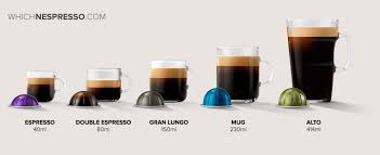 nespresso vertuo and vertuoplus coffee