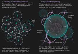 Diferentes teorías sobre qué son el espacio y el tiempo | Francis (th)E  mule Science's News