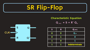 characteristic equation of sr flip flop