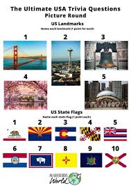 Interesting facts and trivia about washington state. The Ultimate Usa Trivia Questions And Answers 2021 Quiz