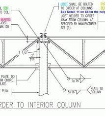 Image Result For Bar Joist Dimensions Interior Columns