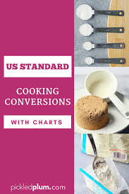 cooking conversions and charts