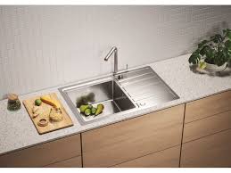 which type of kitchen sink installation