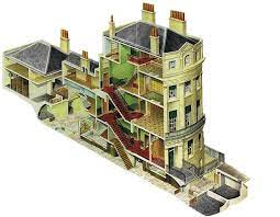 Regency Town House Traditional Layout