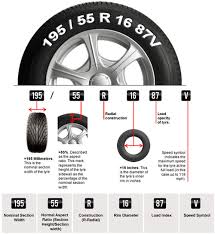 Tyre Upsizing Calculator To Get Perfect Match Of Your