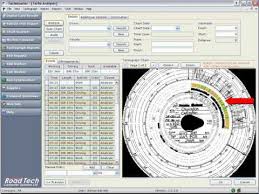 Single Chart Analysis Tachomaster Tachograph Analysis