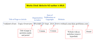 mla style works cited page the