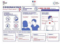coronavirus covid 19 informations