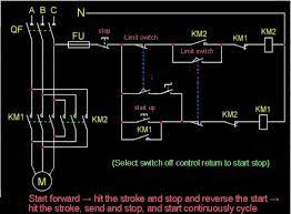 Forward Reverse Motor Control Diagram With Limit Switch gambar png