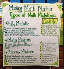 critical thinking strategies math Pinterest