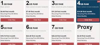 A cloud server with 128gb of ram, 3tb of storage, and 24 cpu cores can cost as much as $650 per … Apex Hosting Review 2021 Best Minecraft Server Hosting