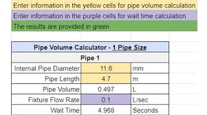 Free Pipe Volume Calculator Calculate