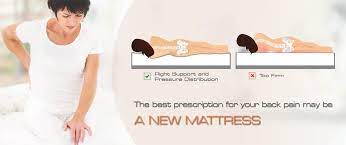 Best mattress for back pain. Is A Firm Mattress Always Better For Back Pain