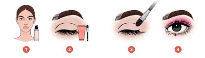 how to apply eyeshadow like a pro from