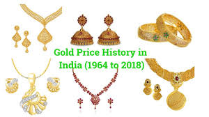 Enter a number amount in the left text field. Gold Price History In India 1964 To 2018 Youtube