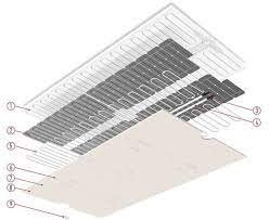 Electric radiant ceiling heating system is frequently used in homes but is also perfect for condominiums, townhouses, apartment buildings, hotels, restaurants, hospitals, schools and nursing homes. Looking Up To Radiant Ceilings For Heating And Cooling Radiant Floor Heating Radiant Heat Heating And Cooling