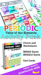 Periodic Table Of The Elements Activity Pack Classical