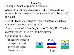 ppt stacks powerpoint presentation