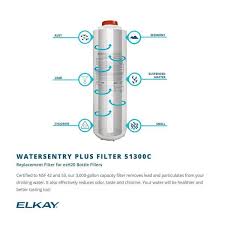 elkay watersentry plus replacement fillers replacement filter for and halsey drinking fountains 3 pack