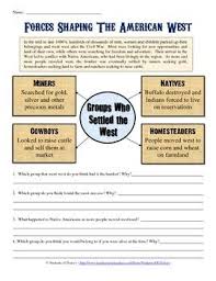 Manifest Destiny And American Expansion Worksheet Teaching
