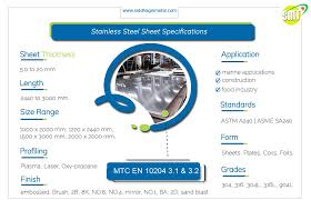 stainless steel sheet supplier in