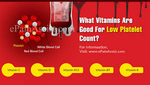 What Vitamins Are Good For Low Platelet Count