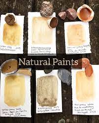 How To Make Natural Pigments From
