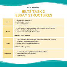 ielts writing task 2 essay structures