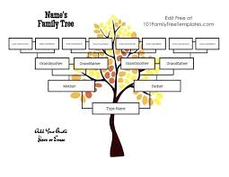 4 Generation Family Tree Template Free To Customize Print Charter