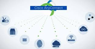 Now, i am hoping the next windows 10 build will fix cisco vpn client issue. Cisco Anyconnect Secure Mobility Client Download For Windows 10