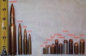 All Wallpapers Ammunition Size Chart