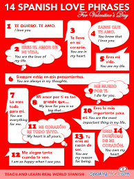 spanish love phrases for valentine s