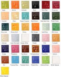 Colour Chart For Cesco Glaze