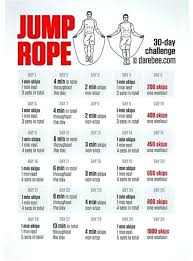 Gym Workout Chart For Abs Workoutwall Co