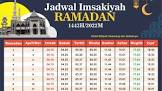 Gambar Jadwal Imsak – Puasa Ramadhan