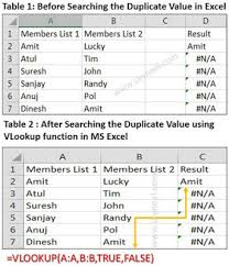 duplicate values with vlookup function