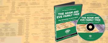 Adam Eve Family Tree