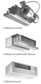 hydronic cette concealed ceiling air