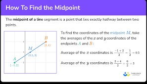 How To Find The Midpoint Gcse Maths