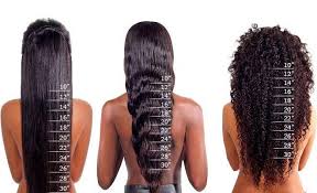 Hair Length Chart Starlacewigs