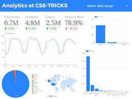 Google Analytics Data Studio Css Tricks