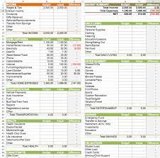 personal monthly budget worksheet excel