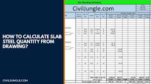 how to calculate slab steel quany