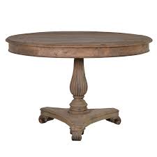Tags gray round dining room table reclaimed wood round dining table reclaimed douglas fir round dining table Reclaimed Pine Round Dining Table Tree Frog
