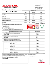 10.99 lakh to 14.94 lakh in india. Honda Shop Malaysia Honda City Malaysia 2020